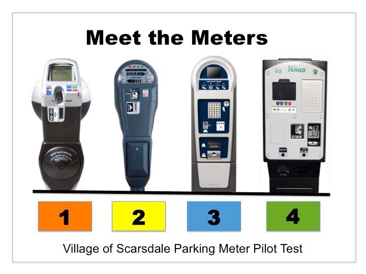 Meet the meters