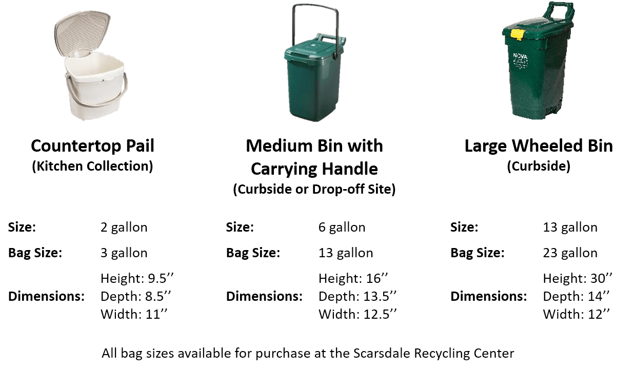 Village-approved food scrap bins